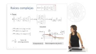 Diagrama de Bode Raices complejas   UPV [upl. by Hezekiah304]