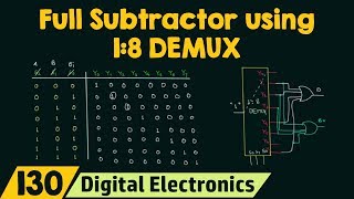 Full Subtractor using 18 Demultiplexer [upl. by Petr]