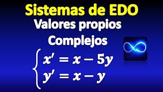 20 Sistema de EDO Valores propios complejos [upl. by Htrap]