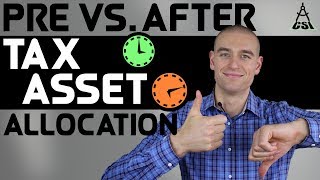 Pre VS After Tax Asset Allocation [upl. by Ellerey315]