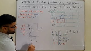 Implementing a Boolean Function Using Multiplexer [upl. by Nessej]