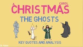 The Ghosts in A Christmas Carol Key Quotes amp Analysis [upl. by Enelyw267]