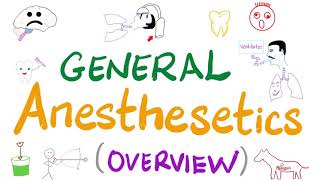 General Anesthetics Overview  Anesthesiology [upl. by Wei]