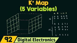 5 variables K Map [upl. by Malorie]