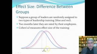 Introduction to Effect Size [upl. by Turmel]