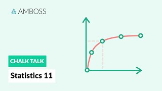 Medical Statistics  Part 11 The pvalue [upl. by Nirehtak653]