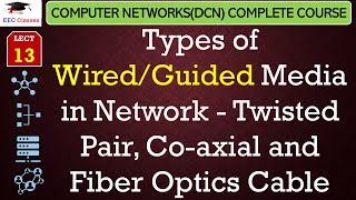 L13 Types of WiredGuided Media in Network  Twisted Pair Coaxial and Fiber Optics Cable [upl. by Nomahs924]