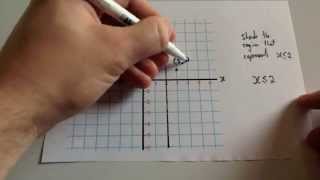 Graphical Inequalities part 1  Corbettmaths [upl. by Amzu857]