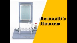 Verification of Bernoullis Theorem [upl. by Enrobso12]