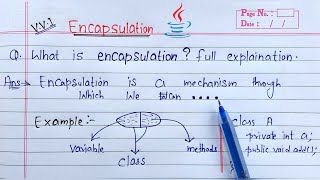 Encapsulation in Java  Learn Coding [upl. by Thornton42]