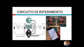 IMPIANTO ELETTRICO BARCA PARTE 2 STACCABATTERIEBATTERY MONITORBILANCIO E FORMULETTE [upl. by Ebbie]