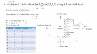 Implement boolean expression using Demultiplexer [upl. by Gerstner]