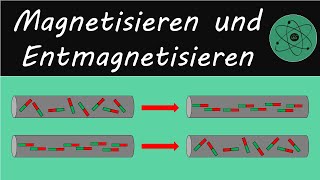 Magnetisieren und Entmagnetisieren [upl. by Sherm]