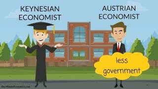 Austrian Economics and Keynesianism Keynesian Economics Explained in One Minute [upl. by Anilatac674]