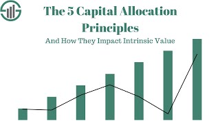 The 5 Capital Allocation Principles amp How They Impact Intrinsic Value [upl. by Tommy]