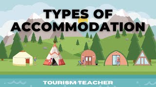 Types of Accommodation  Made SIMPLE [upl. by Ludovick995]