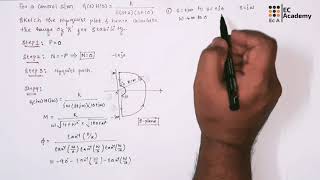 215 Problem on Nyquist plot in control systems  EC Academy [upl. by Corvin]