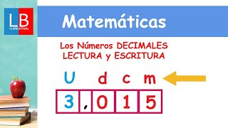 Los Números DECIMALES LECTURA y ESCRITURA ✔👩‍🏫 PRIMARIA [upl. by Atirat974]