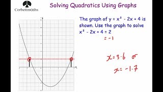 Solving Quadratic Equations Graphically  Corbettmaths [upl. by Luamaj]