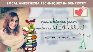 local anesthesia techniques in dentistry malamed [upl. by Fairweather]