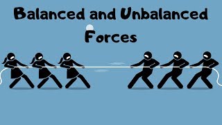 Balanced and Unbalanced ForcesExplanation and RealLife Examples [upl. by Reisch628]