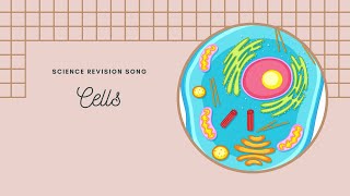 Cells  science song [upl. by Ykcin]