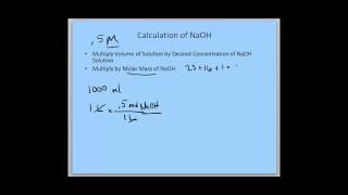 05 M NaOH Solution [upl. by Ithsav]