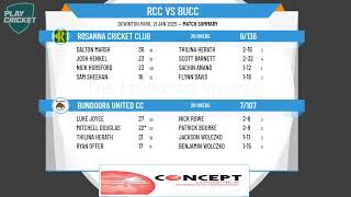 Rosanna Cricket Club v Bundoora United CC [upl. by Huskamp832]