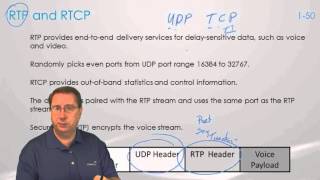 RealTime Transport Protocol RTP in VoIP [upl. by Nabroc]