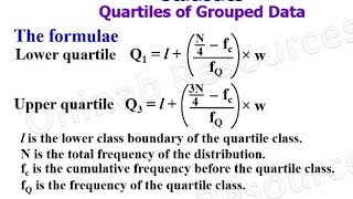 Statistics Quartiles of Grouped Data [upl. by Ydnal]