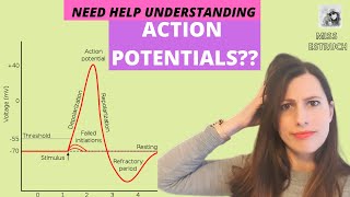 ACTION POTENTIALS Depolarization and repolarization on an axon Includes All or nothing principle [upl. by Haidadej]