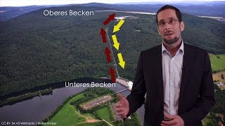 Speicher für die Energiewende [upl. by Erodroeht164]