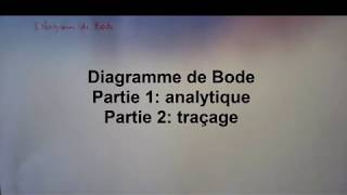 Diagramme de Bode Partie 1 [upl. by Latsyek]