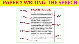 SPEECHES  Paper 2 writing exam EDUQAS GCSE English Language [upl. by Feingold609]