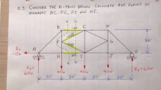 Structural Analysis K Truss  Method of Sections [upl. by North]