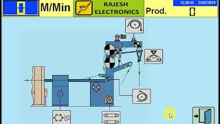 MATHIS LAB STENTER [upl. by Adihsaar50]