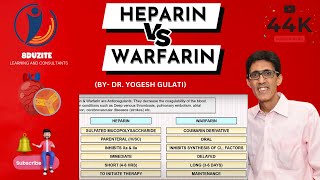 Heparin Vs Warfarin [upl. by Foskett533]