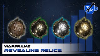 Are you opening relics correctly  Warframe [upl. by Zevahc917]