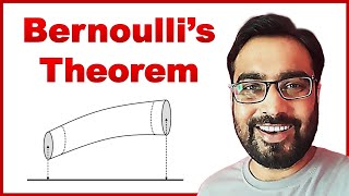 🔴 Bernoullis Theorem  for Class 11 in HINDI [upl. by Ylecic224]