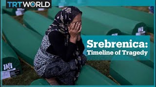 Timeline of the Srebrenica Genocide [upl. by Libna780]