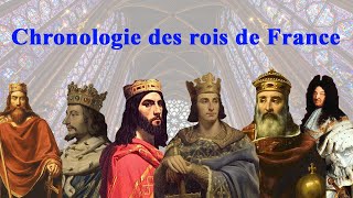 Chronologie des rois de France [upl. by Hut]