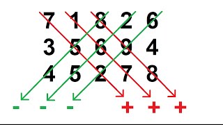 Règle de Sarrus  calcul du déterminant dune matrice 3 x 3 [upl. by Imalda566]