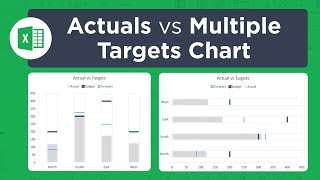 How To Create An Actual Vs Target Chart In Excel [upl. by Aicat]