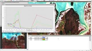 Exploring spectral response curves from Sentinel2 in SNAP [upl. by Lemart]