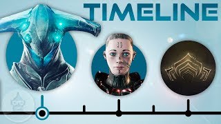 The Complete Warframe Timeline  From Orokin Empire to the Tenno Awakening  The Leaderboard [upl. by Akcimat]