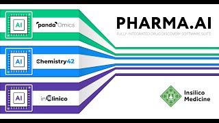 PharmaAI Global Launch [upl. by Menell]