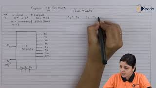 Explanation to 18 Demultiplexer  Number System and Code  Digital Circuit Design in EXTC [upl. by Zemaj]