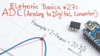 Electronic Basics 27 ADC Analog to Digital Converter [upl. by Detta]