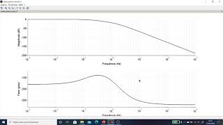 Diagramas de Bode no Scilab [upl. by Nnoj]