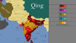 The History of South Asia Every Year [upl. by Euhc]